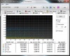 Random Access - SSD OCZ Vertex 2.png